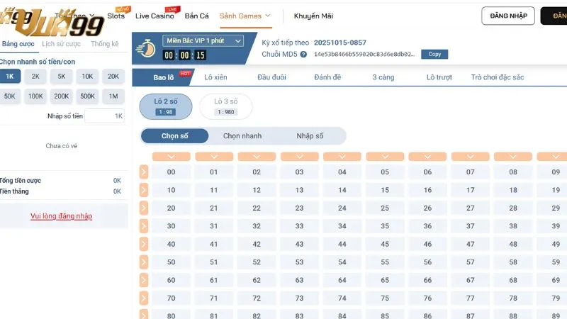 Công nghệ hiện đại