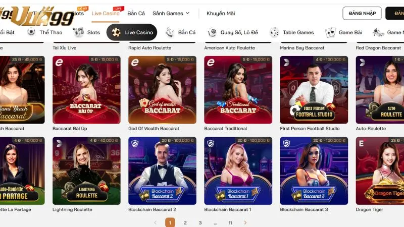 Danh mục sản phẩm nổi bật