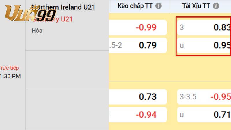 Kèo tài xỉu 3 trái là gì? – Hiểu đúng trước khi vào tiền