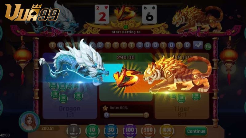 Kiểm soát vốn hợp lý, tránh rủi ro cao