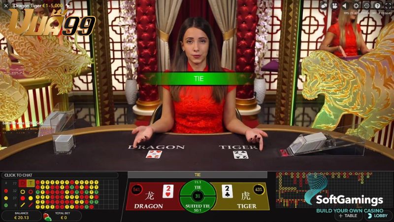 Rồng hỗ Vua99 là gì? – Khi may mắn và trực giác song hành